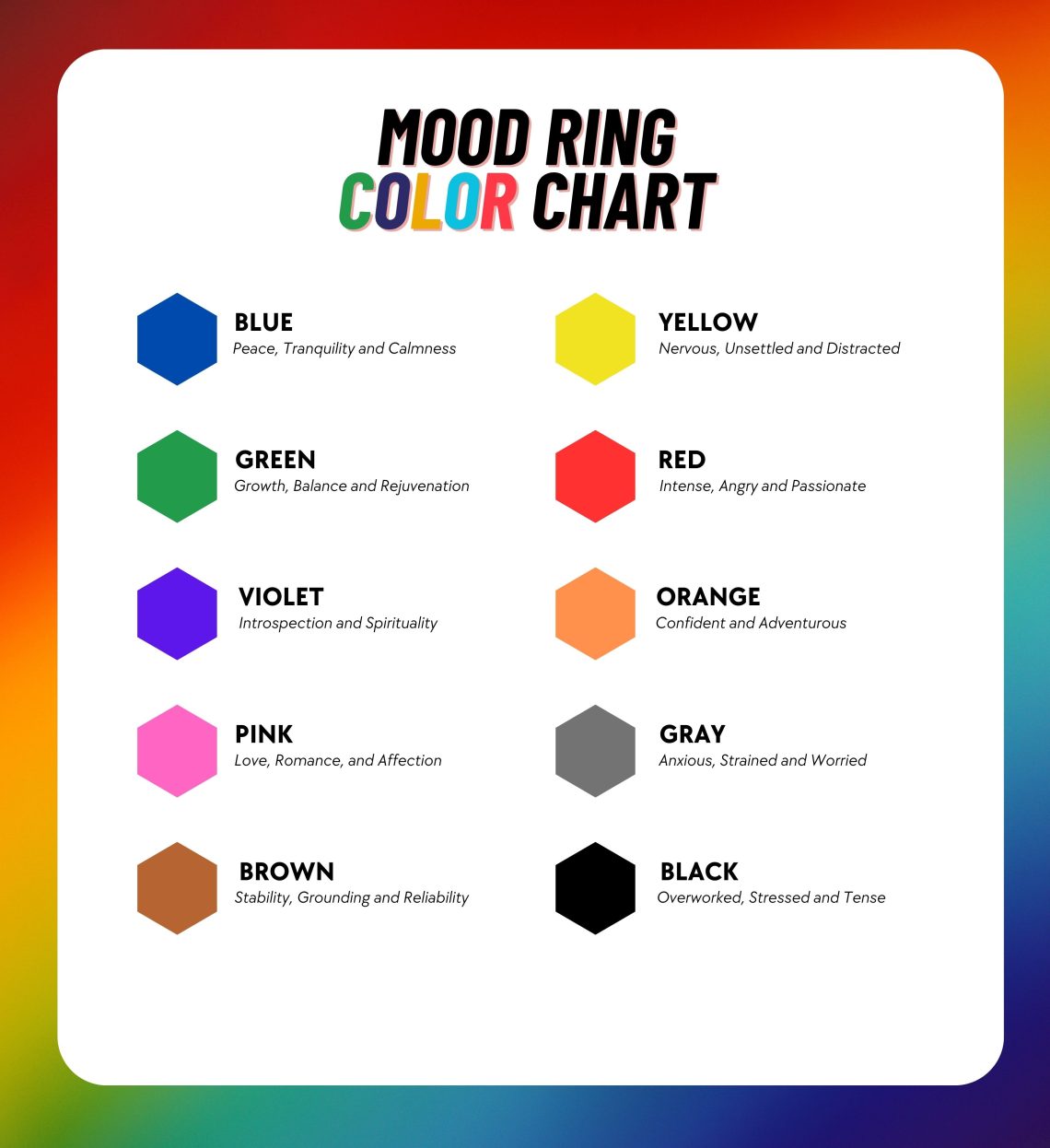 Understanding The Mood Color Chart: Decoding Emotions Through Colors